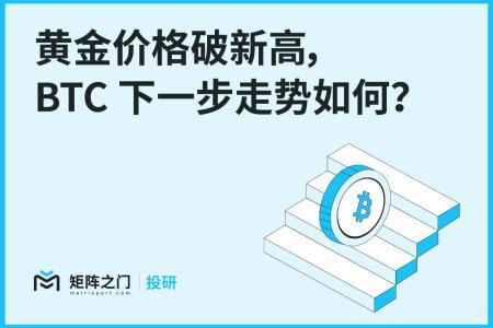 黄金价格创新高，BTC或在关键支撑位盘整，市场下一步如何演变？