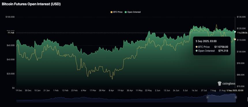 加密货币今日行情:比特币再次挑战 118,000 美元,以太坊和 XRP 出现复苏迹象