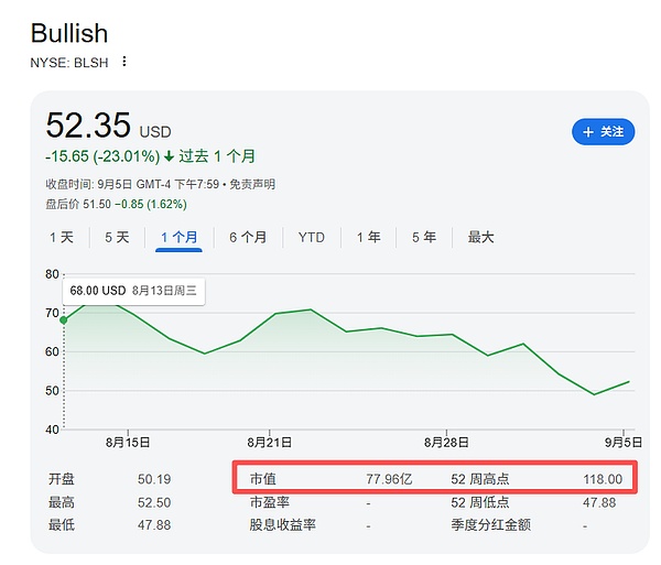 别发币了 都去上市吧