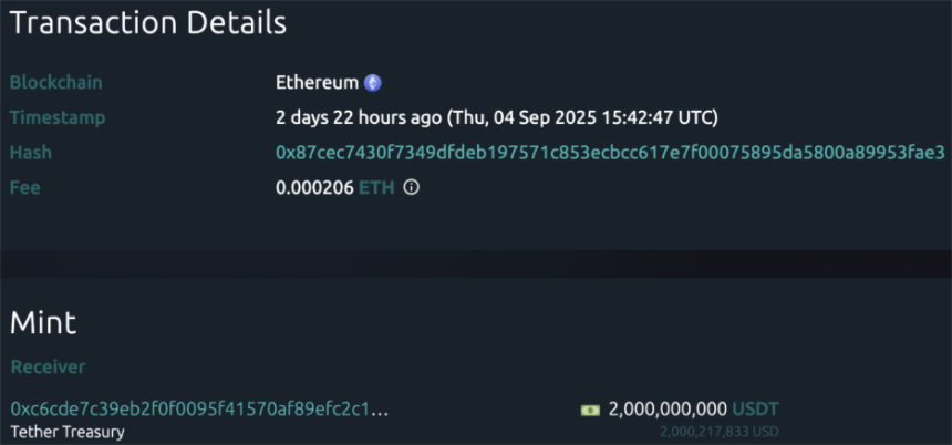 CoinW研究院周报（2025.9.1-2025.9.7期）

