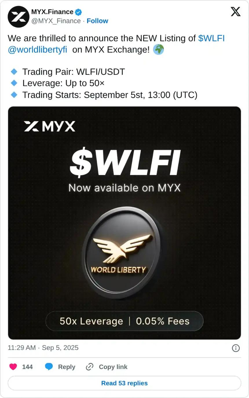 MYX Finance价格预测：WLFI上市与代币解锁后能否持续上涨？