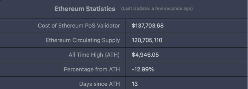 CoinW研究院周报（2025.9.1-2025.9.7期）


