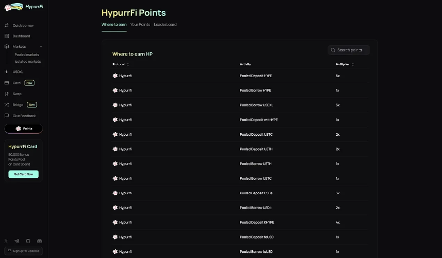 Hyperliquid空投项目评级，哪些值得一撸？