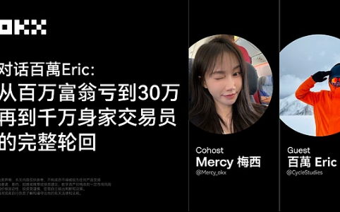 亏到只剩30万 却靠日内交易逆袭千万：百万Eric的交易心法