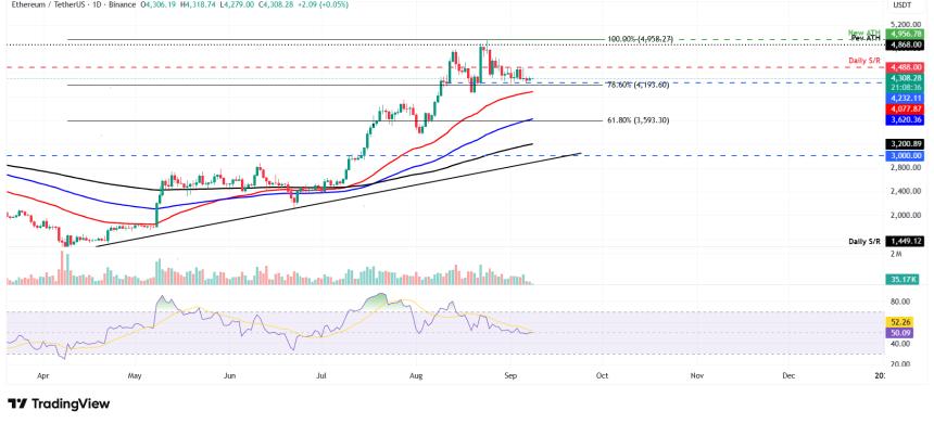 加密货币市场回暖:比特币、以太坊和瑞波币价格走势分析