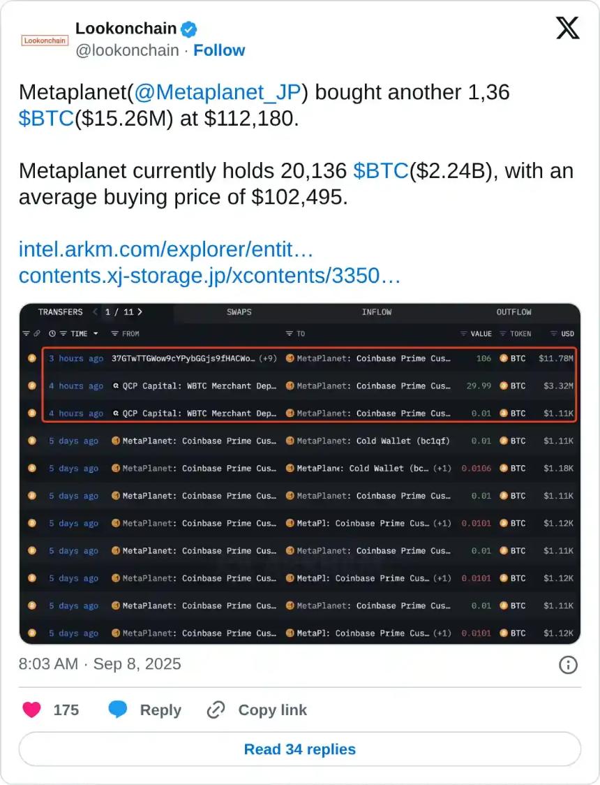 加密货币最新动态:比特币强势反弹,以太坊横盘整理,XRP复苏迹象明显