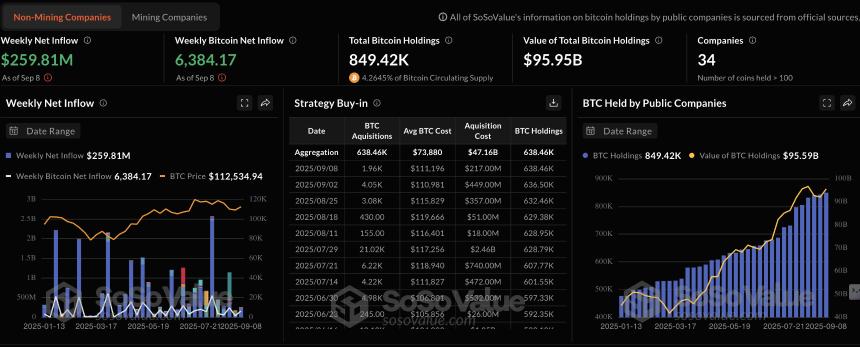 加密货币今日:比特币寻求突破 120,000 美元,以太坊 5,000 美元,XRP 瞄准历史新高