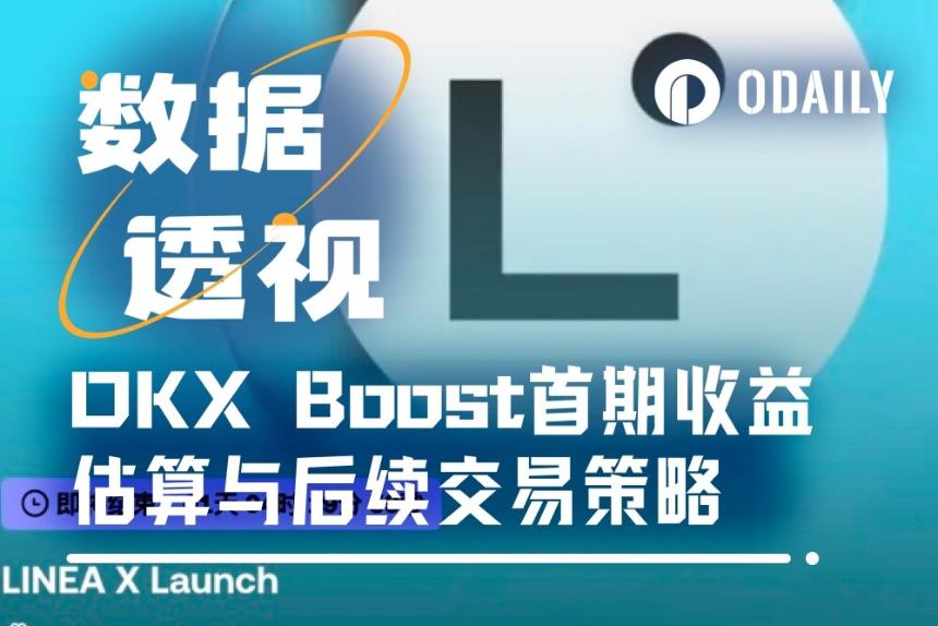 OKX Boost首期X Launch项目Linea成本收益分析及参与策略