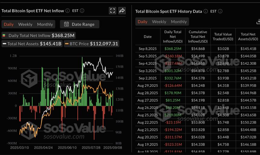 加密货币今日:比特币寻求突破 120,000 美元,以太坊 5,000 美元,XRP 瞄准历史新高