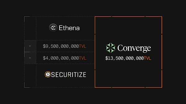 ArkStream Capital：为什么我们在 8 月追加投资 Ethena 1,000 万美元