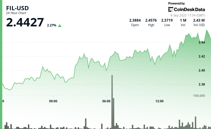 Ledger CTO警告:NPM供应链攻击或波及超10亿下载量,加密钱包安全面临威胁
