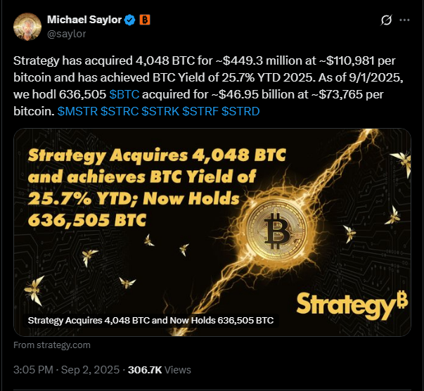 逢低买入策略:价格跌至 10.8 万美元,新增 4,048 BTC