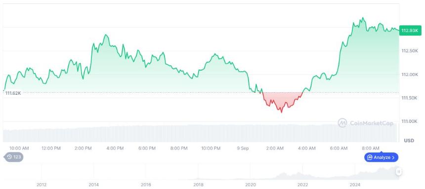 QMMM Holdings 以 1 亿美元战略进军加密货币领域