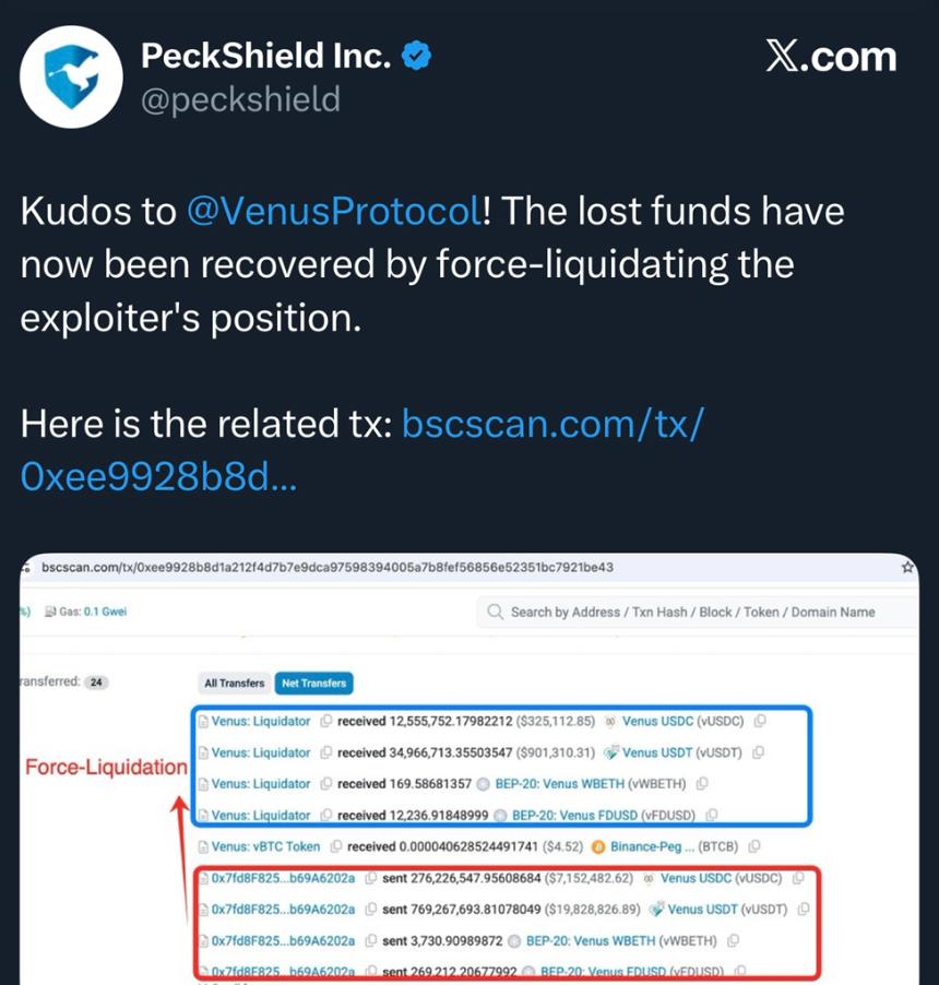 Venus Protocol成功追回被盗资金,但去中心化争议再起