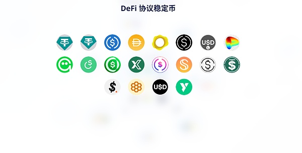 DeFi稳定币的未来支点：从HyperLiquid的USDH热潮谈起