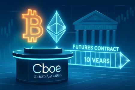 Cboe计划11月推出比特币和以太币连续期货