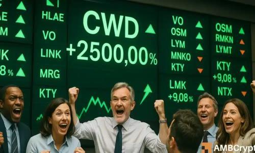 Caliber进军加密领域:CWD股价暴涨2500%,LINK数字资产库成焦点