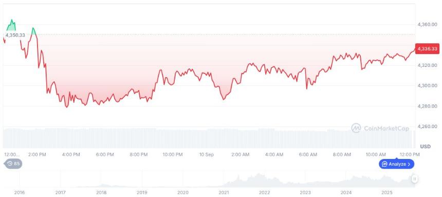 Figure Technologies首次公开募股(IPO)价格定为每股25美元