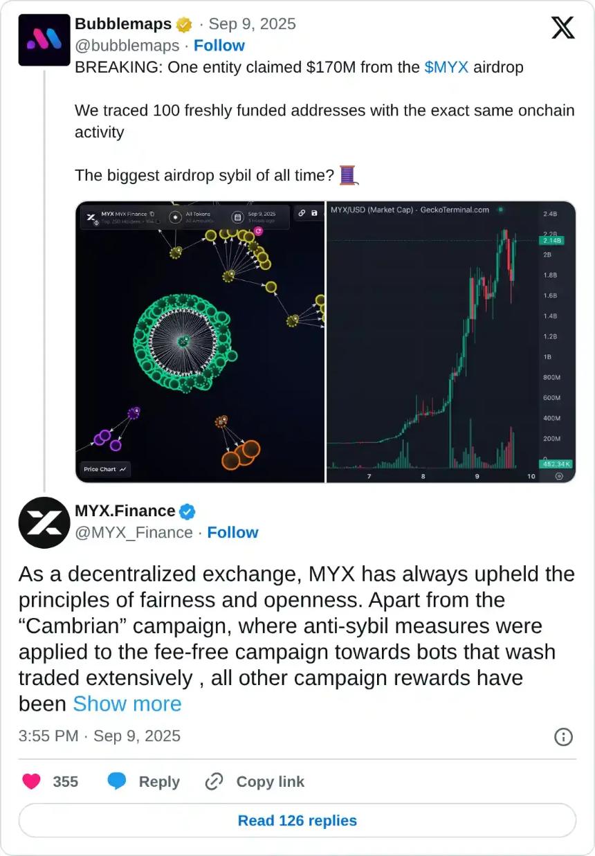 MYX Finance 价格预测：MYX 可能正在酝酿牛市陷阱
