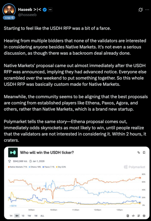 Hyperliquid上的USDH铸币权大战，谁将脱颖而出？