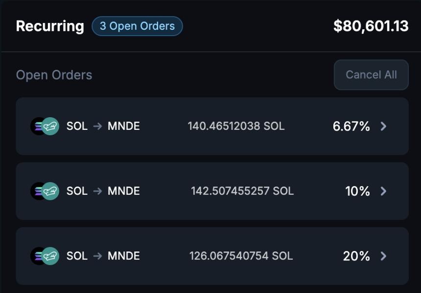  Marinade 销毁 3 亿枚 $MNDE 代币，$MNDE 回购火爆开启 