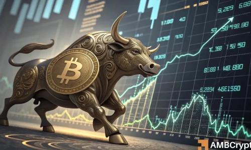 比特币价格飙升：CPI数据引发降息预期，牛市趋势或持续