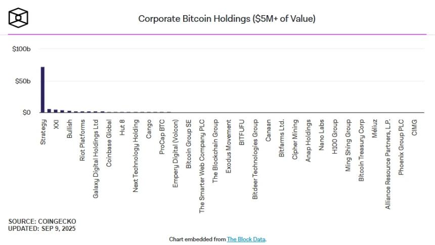 2025年比特币价格预测：BTC会突破11.2万美元吗？Avalon X对比及今日市场价格