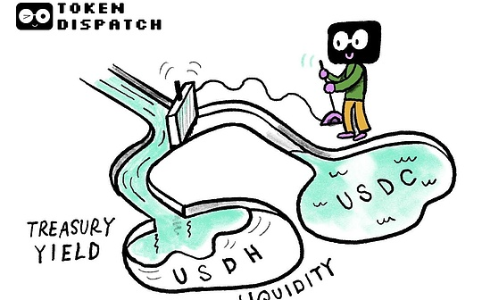 Hyperliquid推出USDH稳定币：控制权的社区争夺战