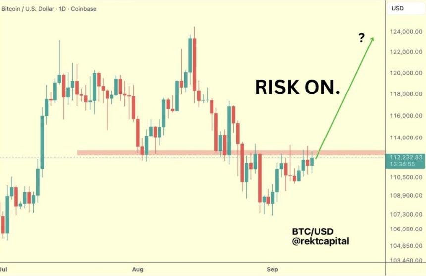  加密货币市场静候美国CPI数据：交易员押注经济数据利好推动大幅反弹 