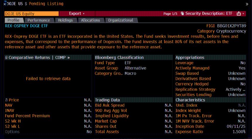 狗狗币的 ETF 梦想：切实的可能性还是仅仅是炒作？