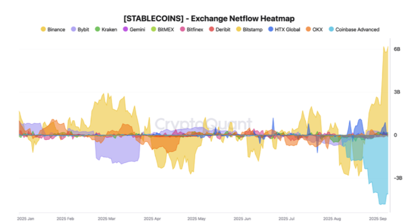  比特币周度预测：随着市场为美联储降息做好准备，BTC 延续复苏势头 