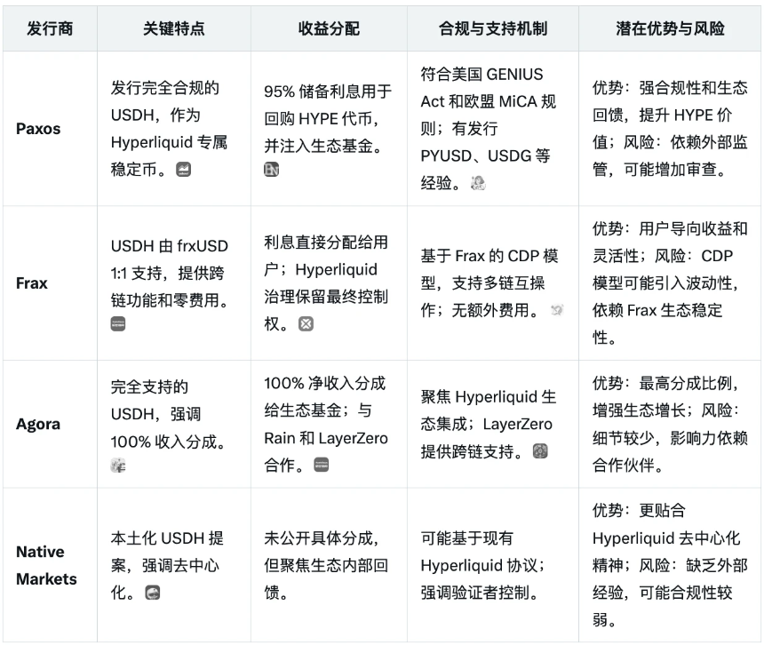 每周编辑精选 Weekly Editor's Picks（0906-0912）