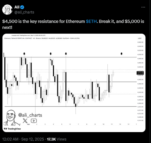 以太坊价格看涨，分析师预计数月内将达到8,000美元