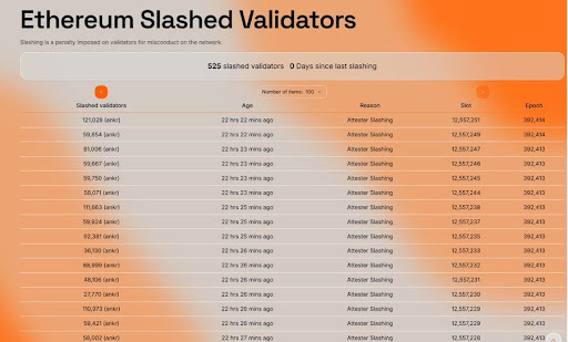  以太坊验证者大幅削减使 Cardano 的韧性成为焦点——原因如下 