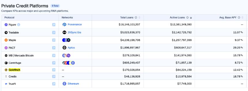 WisdomTree在以太坊和恒星币上推出代币化基金：最低投资额25美元