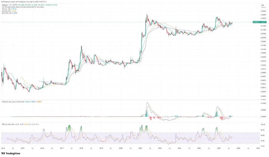 Remittix钱包和15% USDT奖励开始发挥作用,全球预售在创纪录的时间内筹集了超过2530万美元