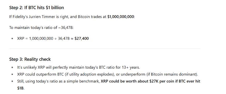 ChatGPT Predicts XRP Price if Bitcoin Hits  alt=