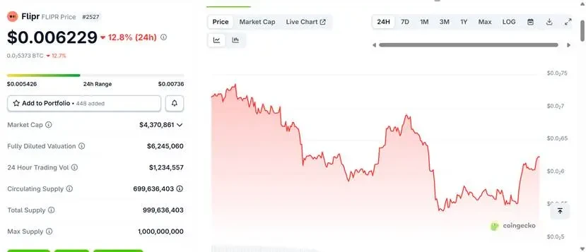 Polymarket生态全景：第三方工具与创新项目深度解析