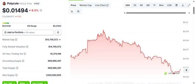 Polymarket生态全景：第三方工具与创新项目深度解析