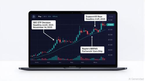 在法律明晰与ETF预期下，XRP的突破潜力分析