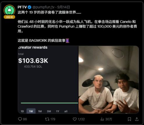 主播两天狂揽15万美元，Pump.fun打响直播经济的链上革命