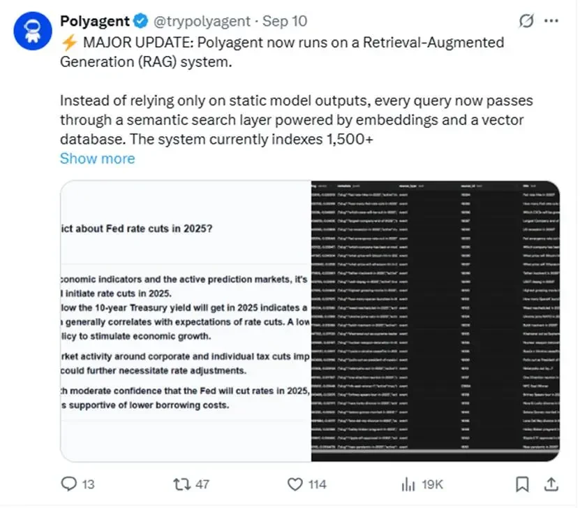 Polymarket生态全景：第三方工具与创新项目深度解析