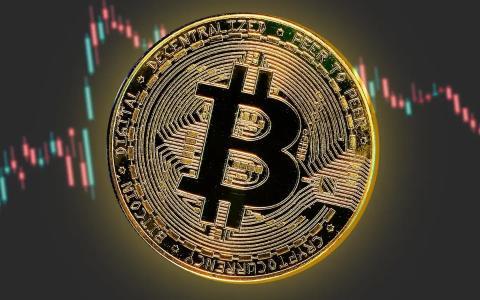 高收益债券收益率下降或为比特币上涨的关键信号