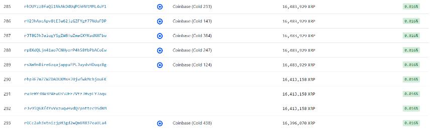 Coinbase XRP Cold Wallets XRPScan