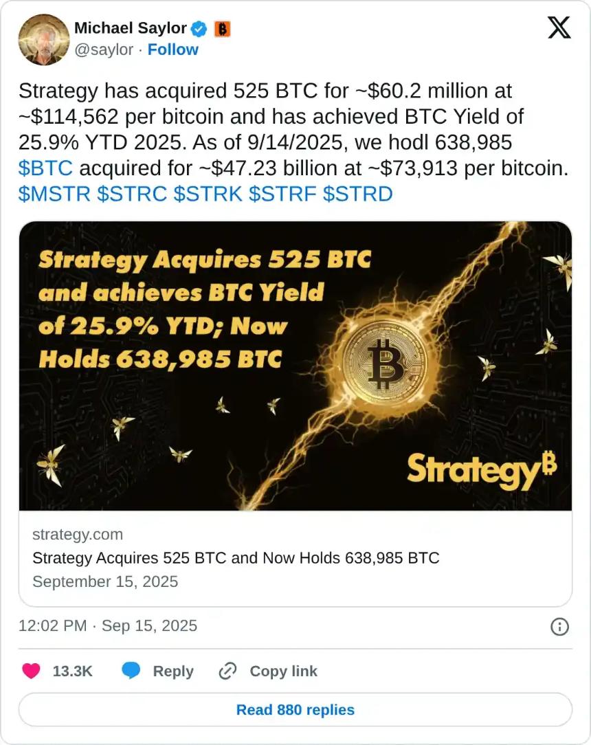  比特币价格预测：行业领袖推动国会通过比特币法案，BTC 重新测试 11.6 万美元 