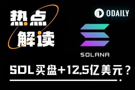 16亿美元SOL买盘后或再迎40亿美元资金，储备策略将推动价格升至270美元？