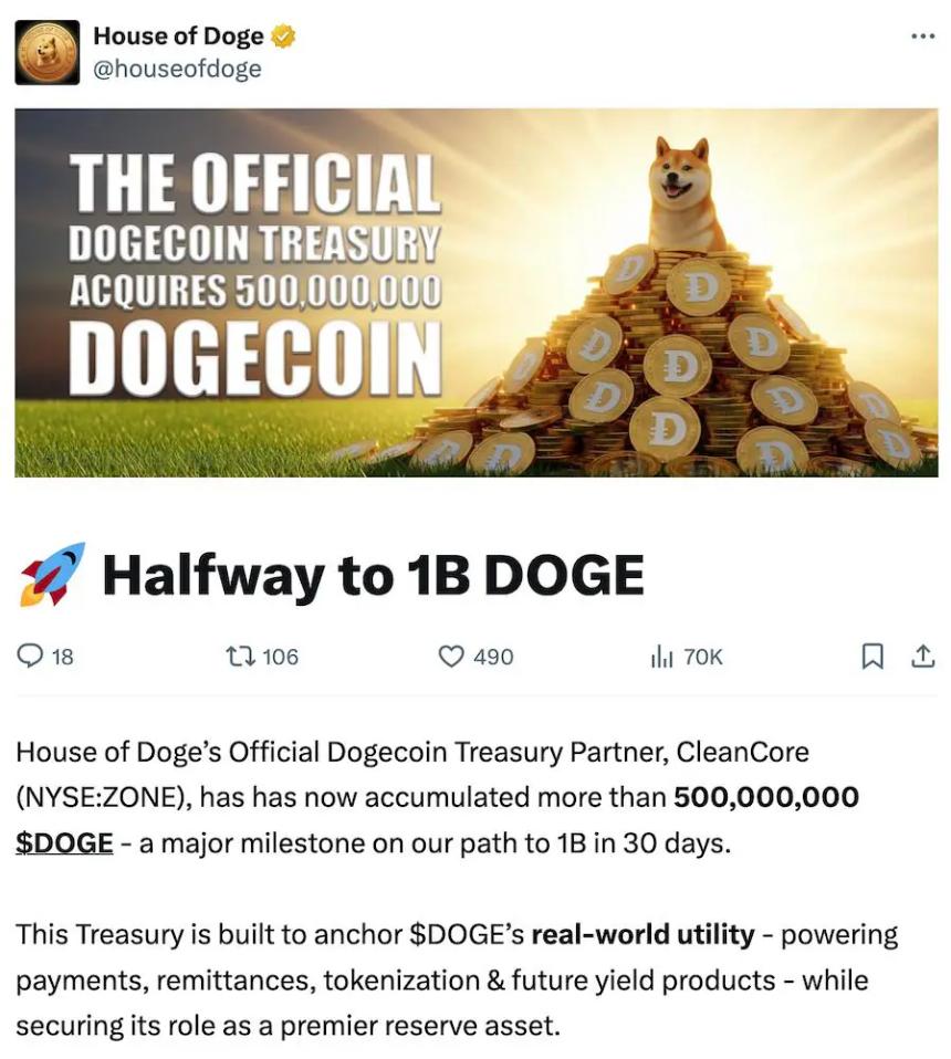 狗狗币 ETF DOJE 几乎肯定会在周四发布，这将推动 Maxi Doge 220 万美元的预售