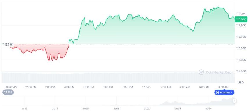 Bullish 获得 NYDFS 许可,可在纽约扩展加密货币服务