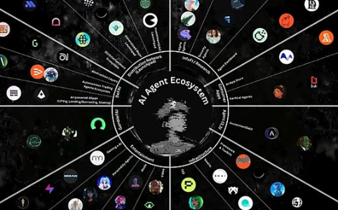从联邦学习到去中心化 Agent 网络：ChainOpera 项目解析