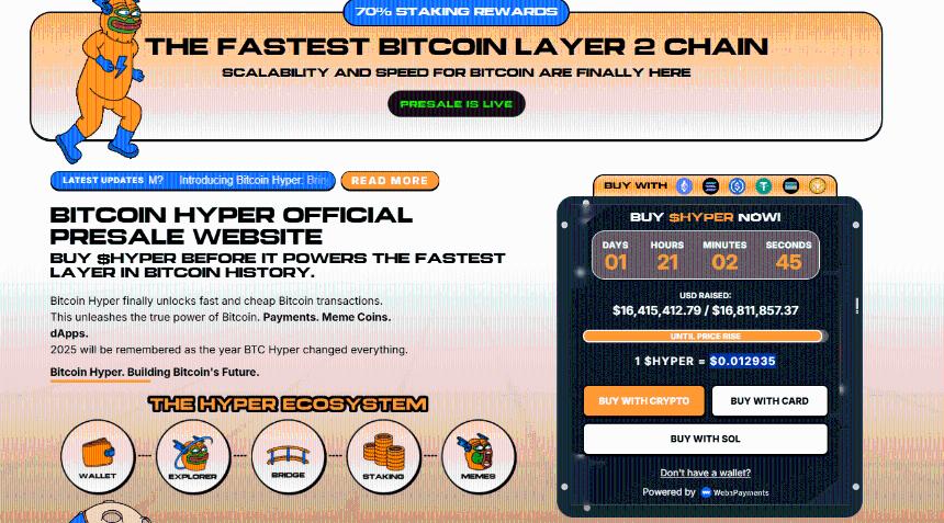  BTC USD 为重要 FOMC 会议做好准备：现在最适合购买的加密货币？ 